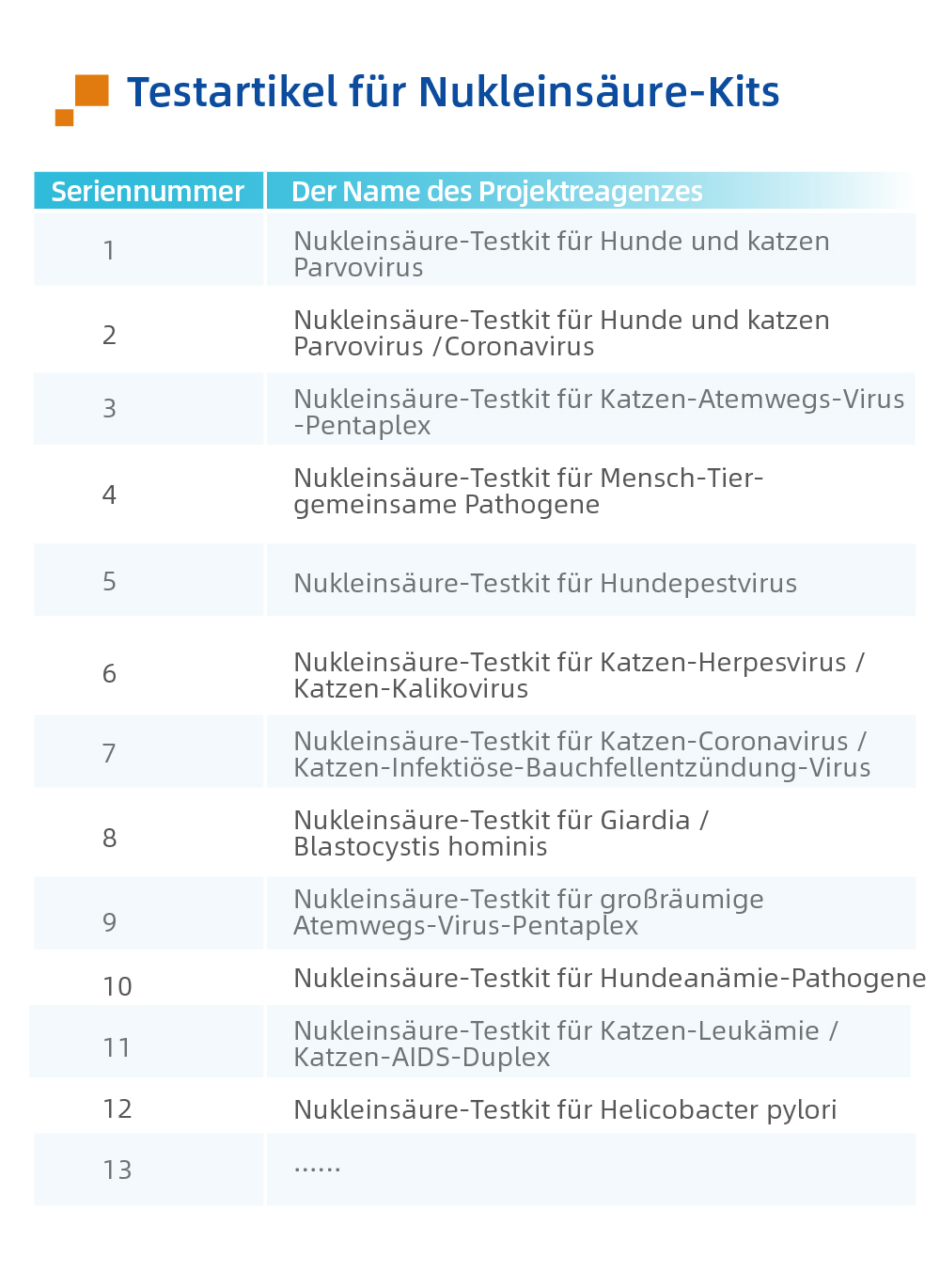 宠物品牌-线上物料-英文-20240909_画板 1 副本 8.jpg