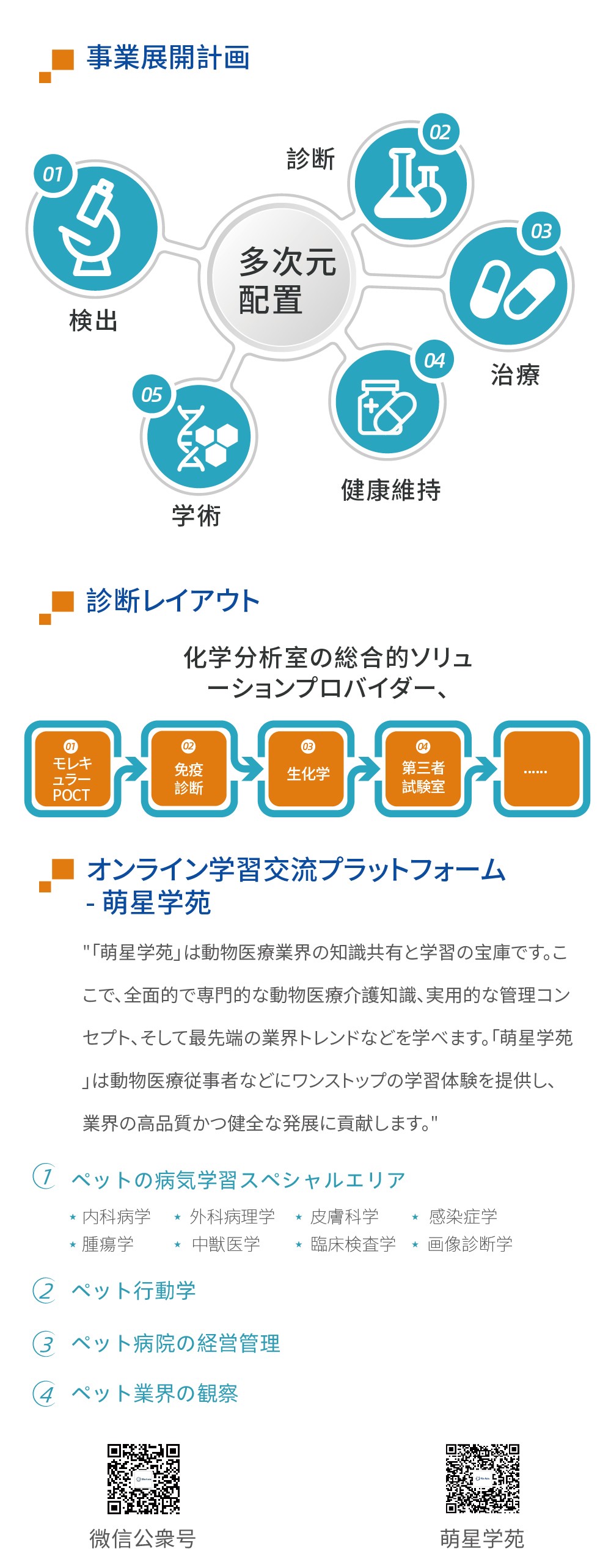 宠物品牌-线上物料-日语-20240910_画板 1 副本 4.jpg