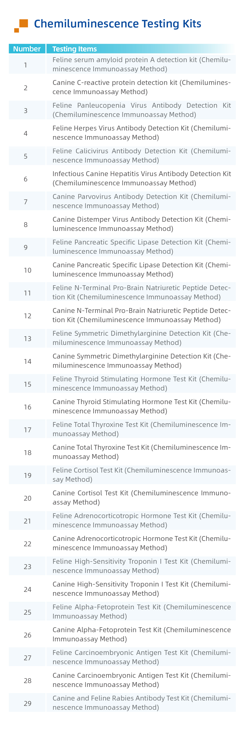 宠物品牌-线上物料-英文-20240715_画板 1 副本 7.jpg