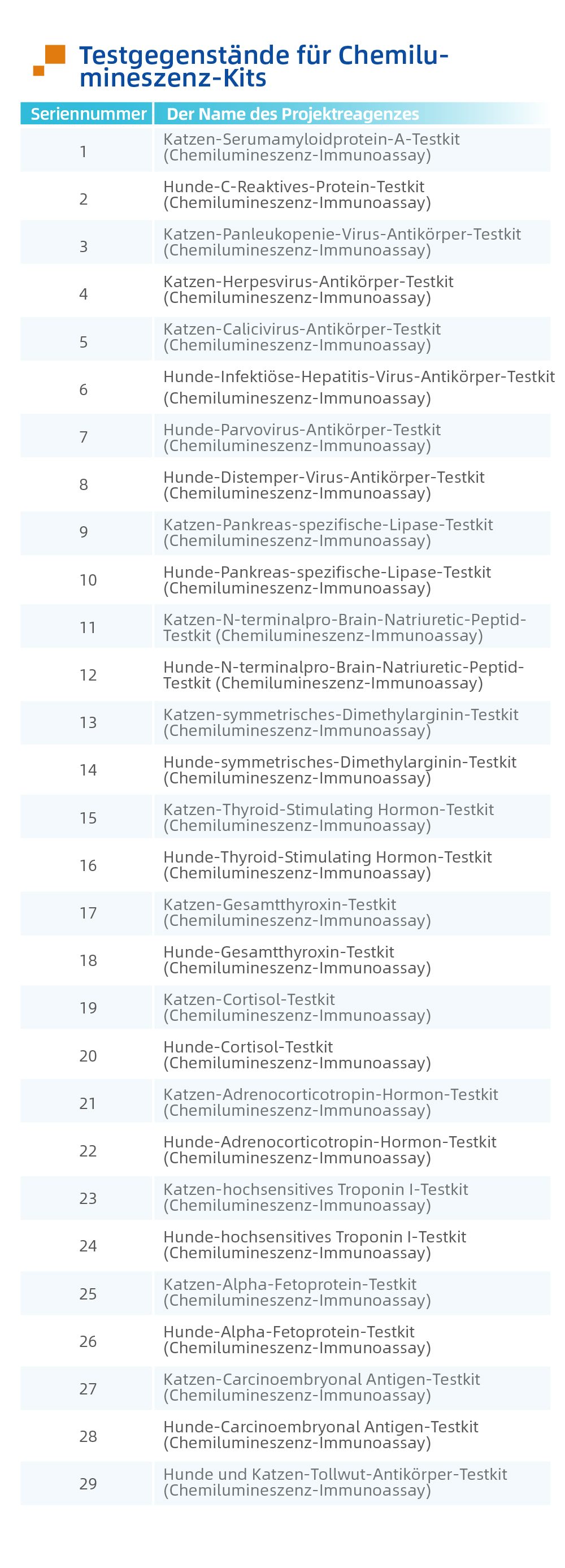 宠物品牌-线上物料-英文-20240909_画板 1 副本 7.jpg