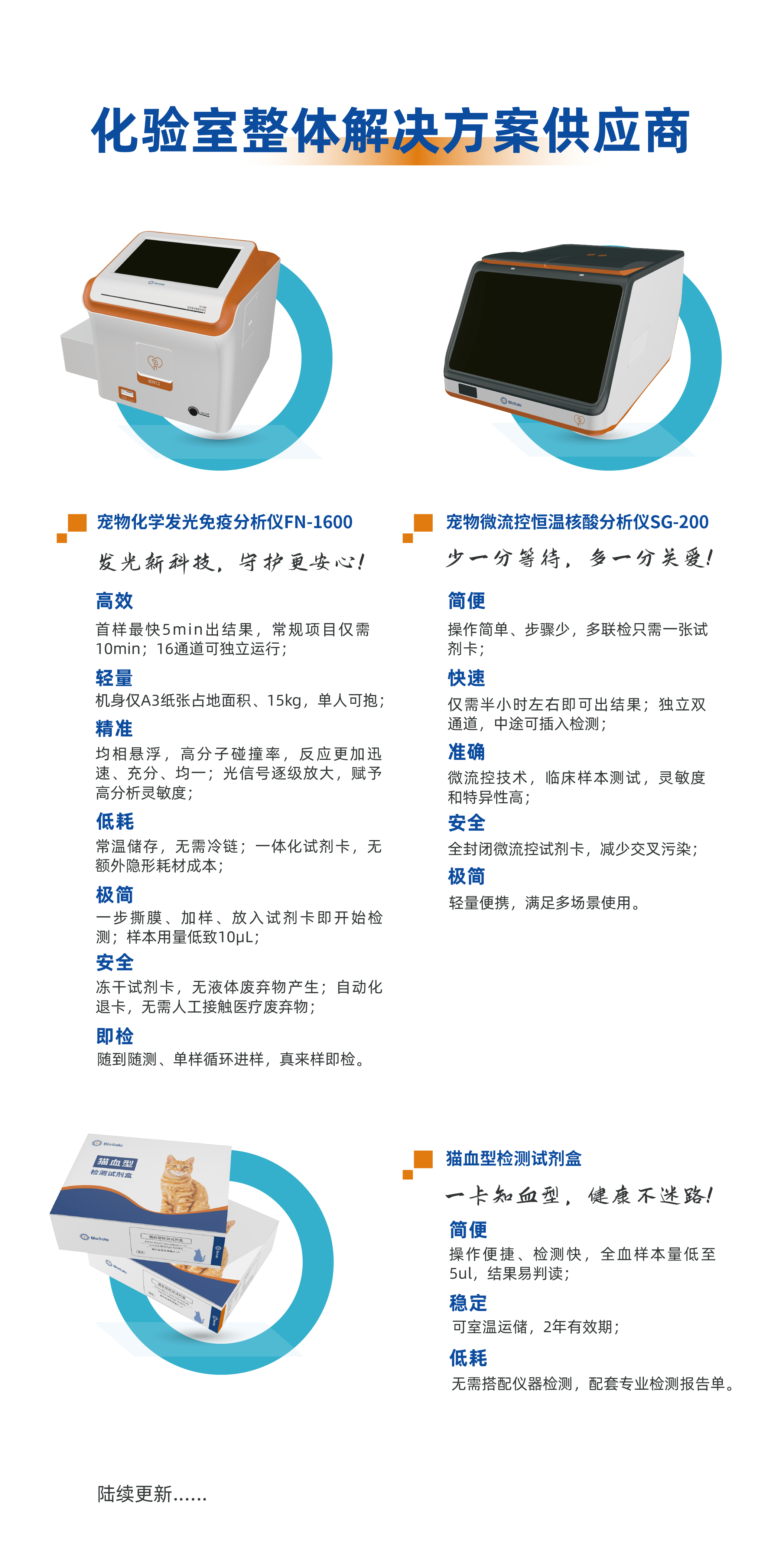 宠物品牌-线上物料-20240604_画板 1 副本 11.png